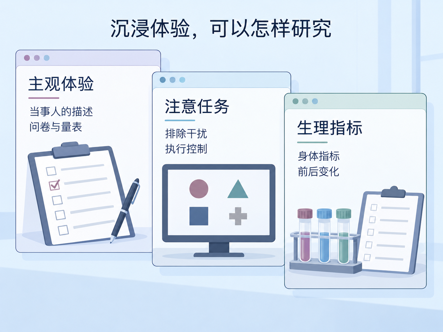 BDSM里的“Subspace”,到底发生了什么? 知识图解