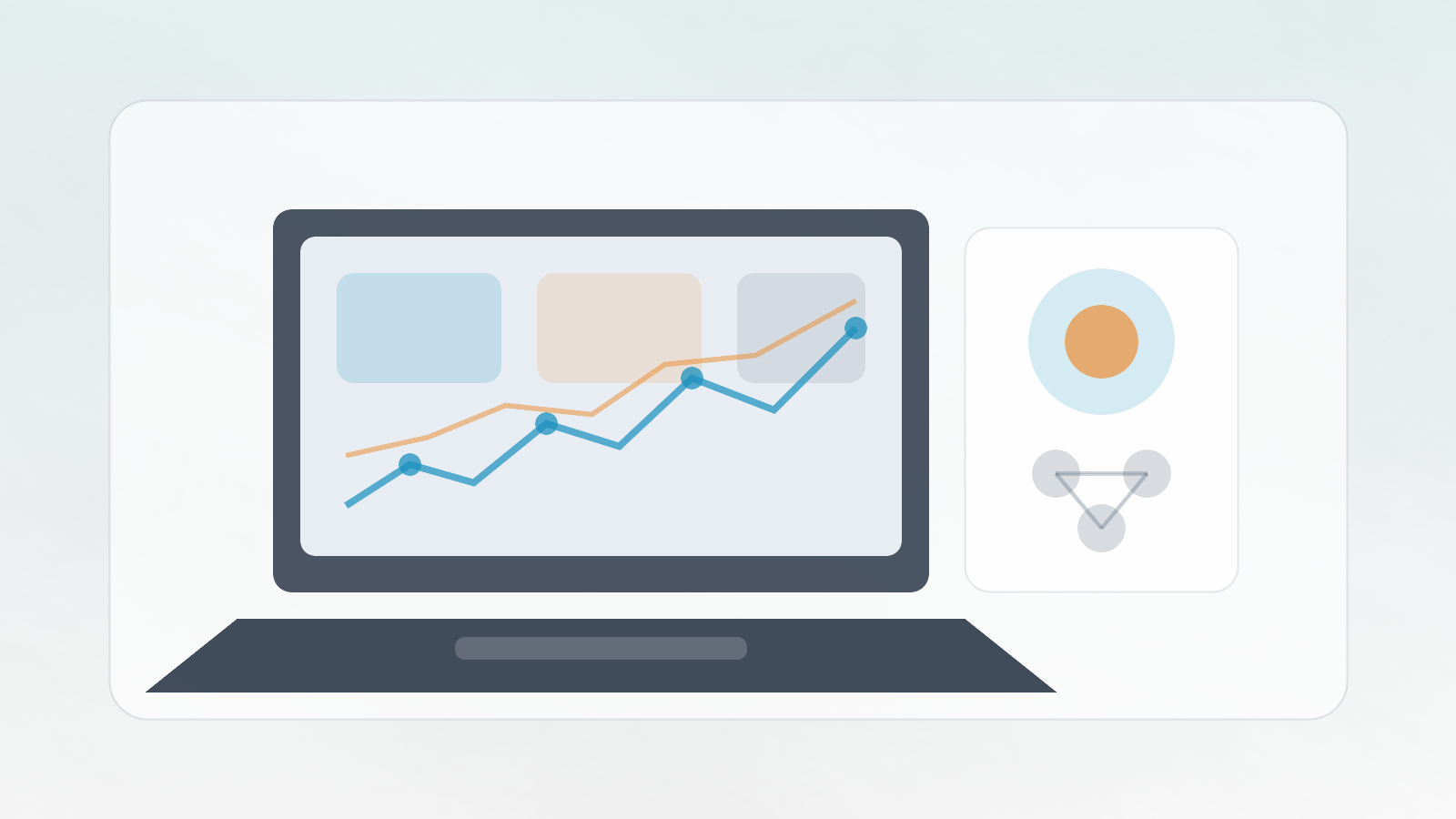 企业员工心理测评怎么做？橙星云支持员工普查、部门画像和团体报告