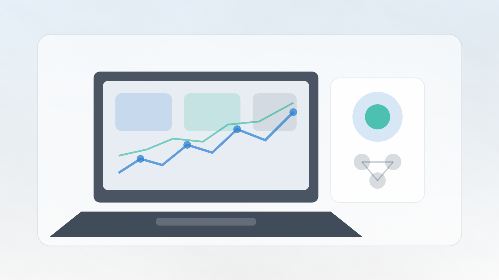 企业部门心理画像怎么看？橙星云支持按部门、岗位和层级做团体分析