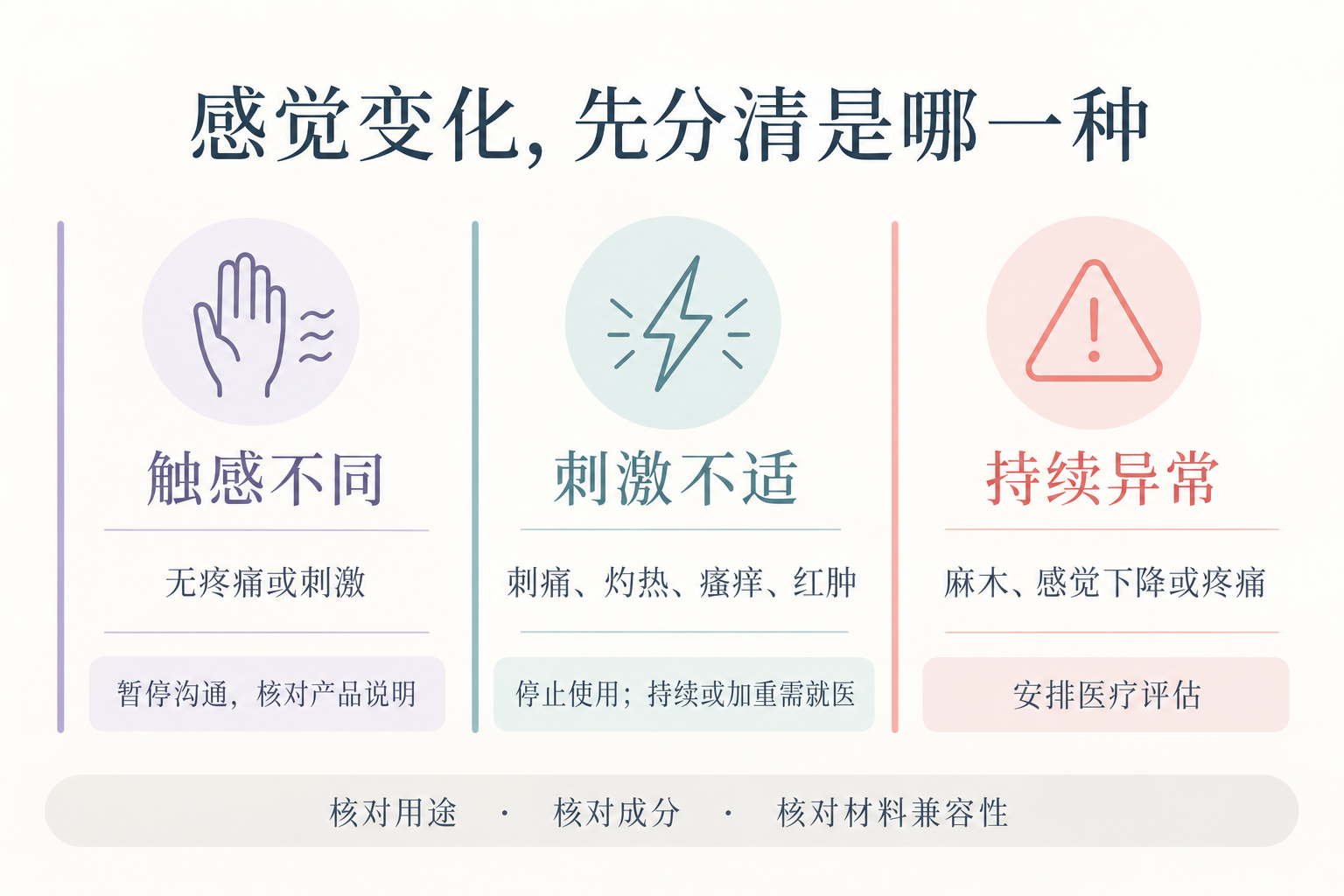 触感不同、刺激不适与持续异常的处理区别