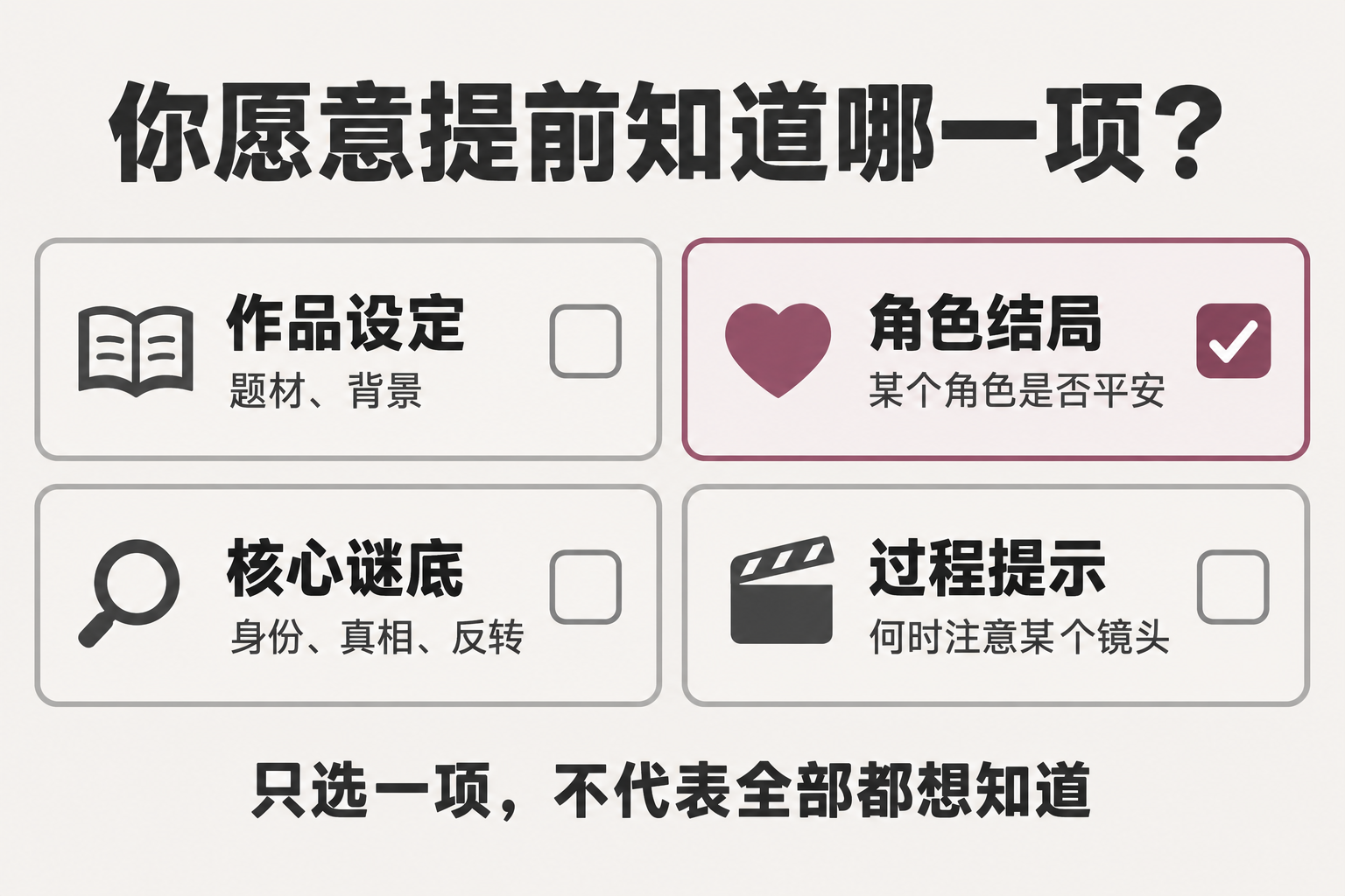 四项并列信息选择；只选角色结局不代表全部都想知道