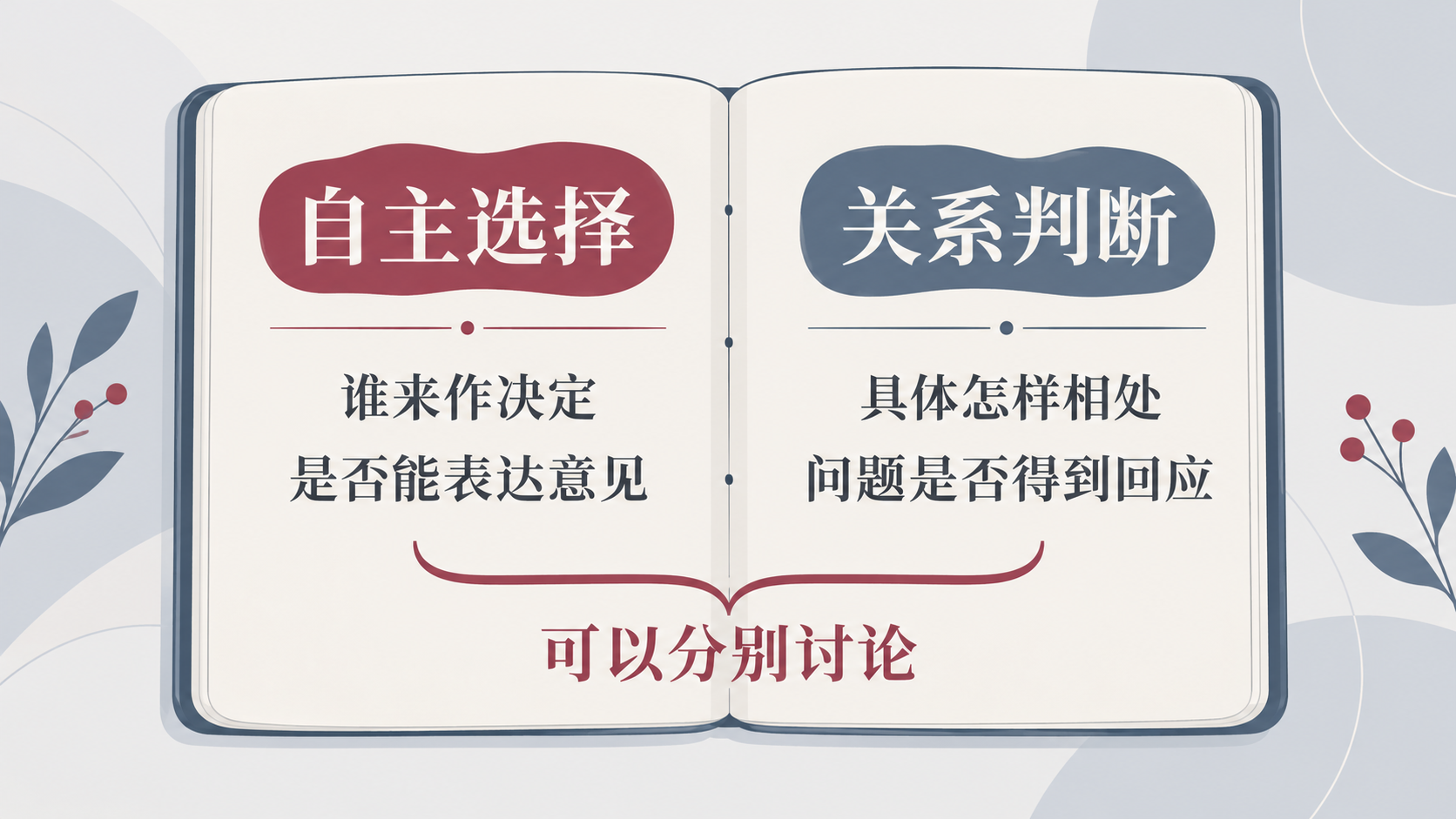 关系判断与自主选择分别讨论