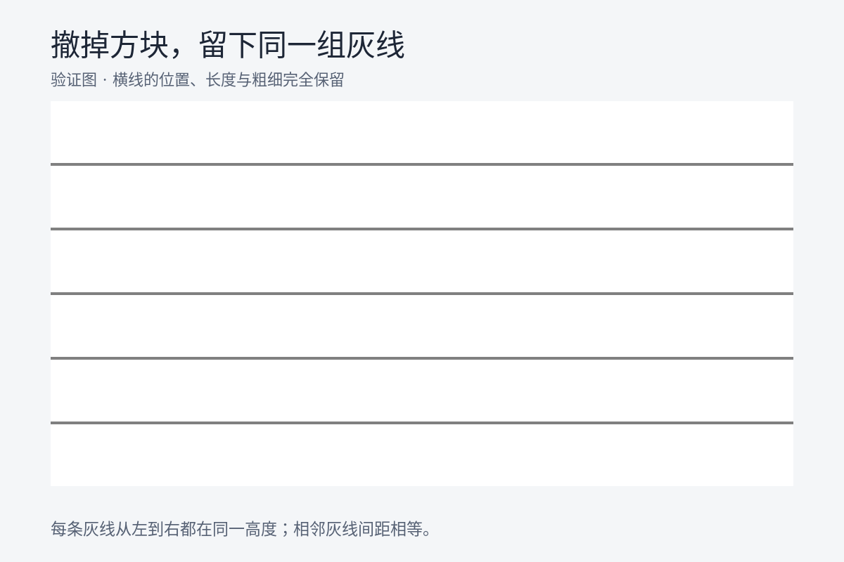 图 2 验证图:移除黑白方块,原位置的五条灰线保持不变。