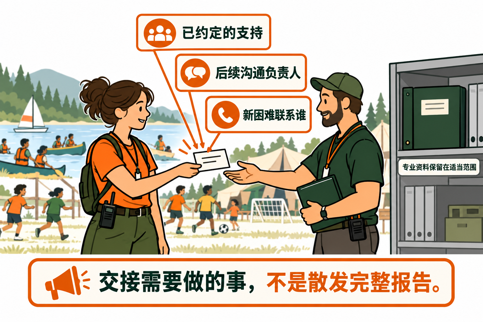 换班交接应围绕必要支持与后续责任,专业资料保留在适当范围。