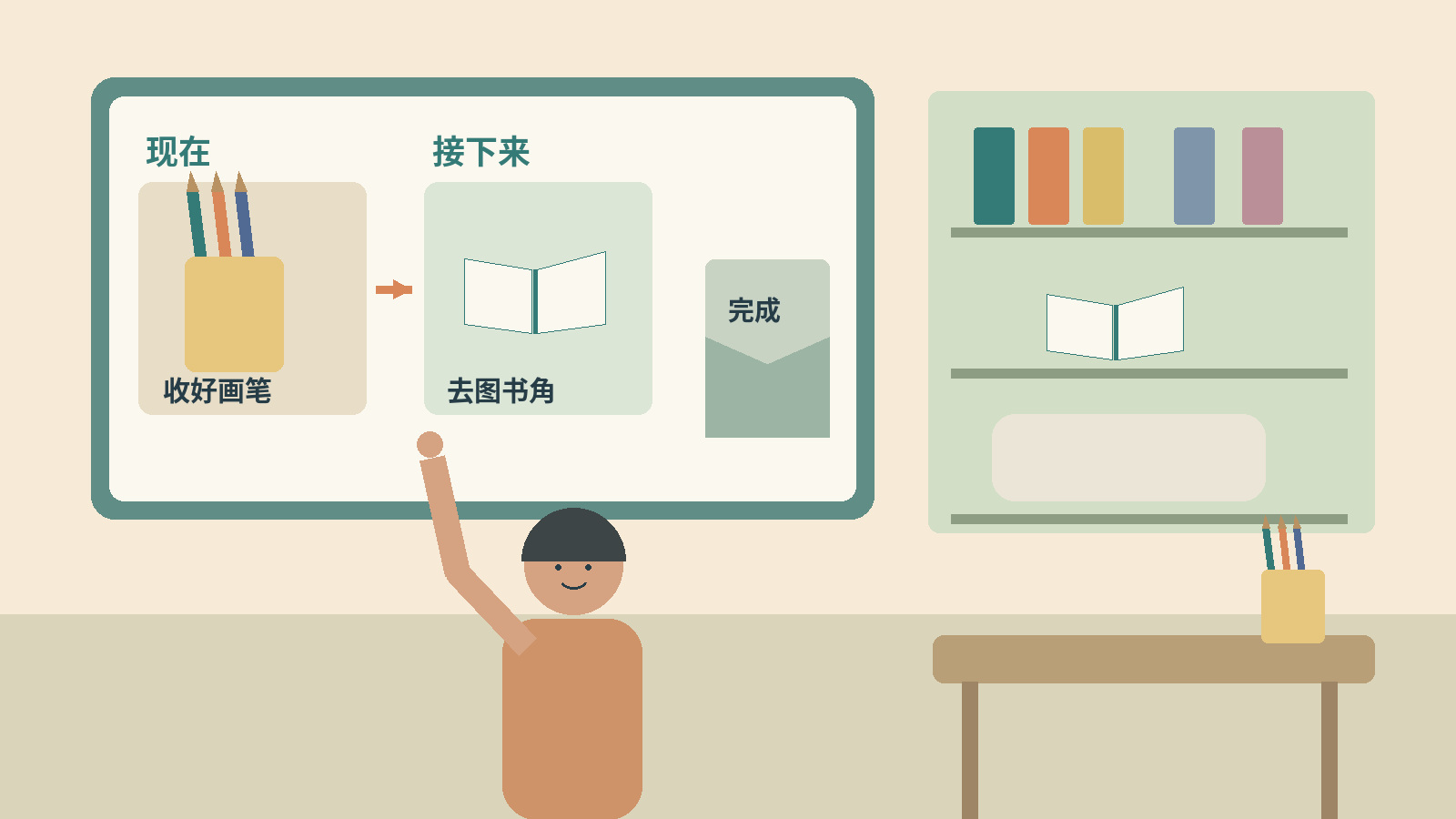 学校心理支持中的视觉日程，怎样做成学生看得懂的转换提示？
