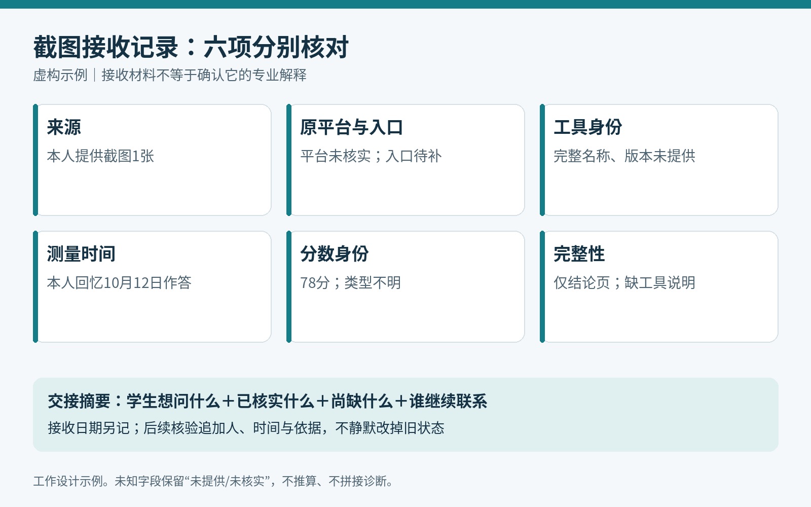 外部心理报告接收六项字段及缺失信息的虚构登记示例