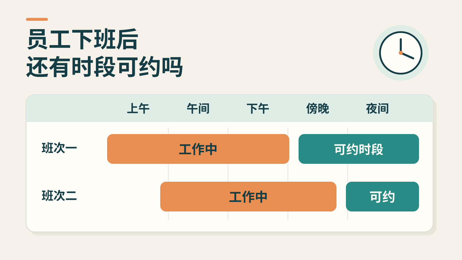 企业买了心理服务,员工到底在哪个时间能约到