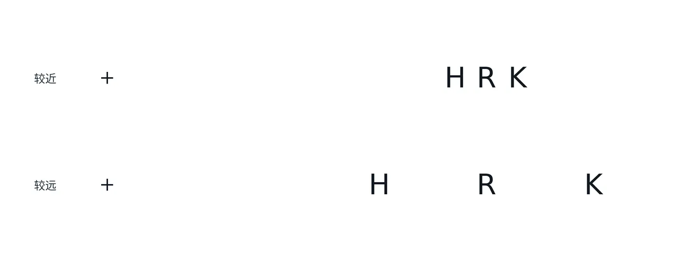 图2 目标字母的位置与字号保持不变,仅把左右邻近字母向外移开。比较时仍需注视每行十字。