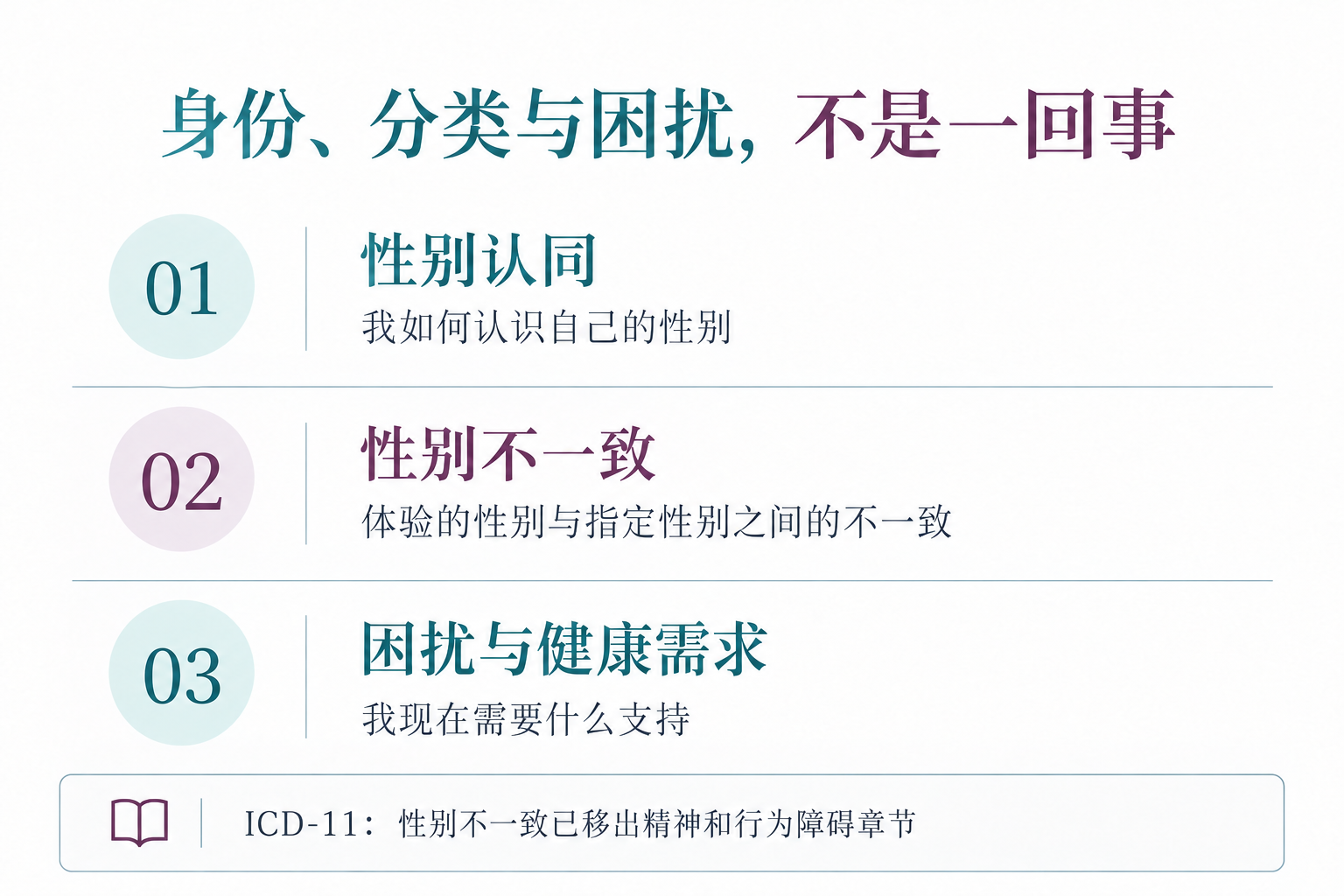 性别认同与性别不一致是什么?在线测试能判断吗