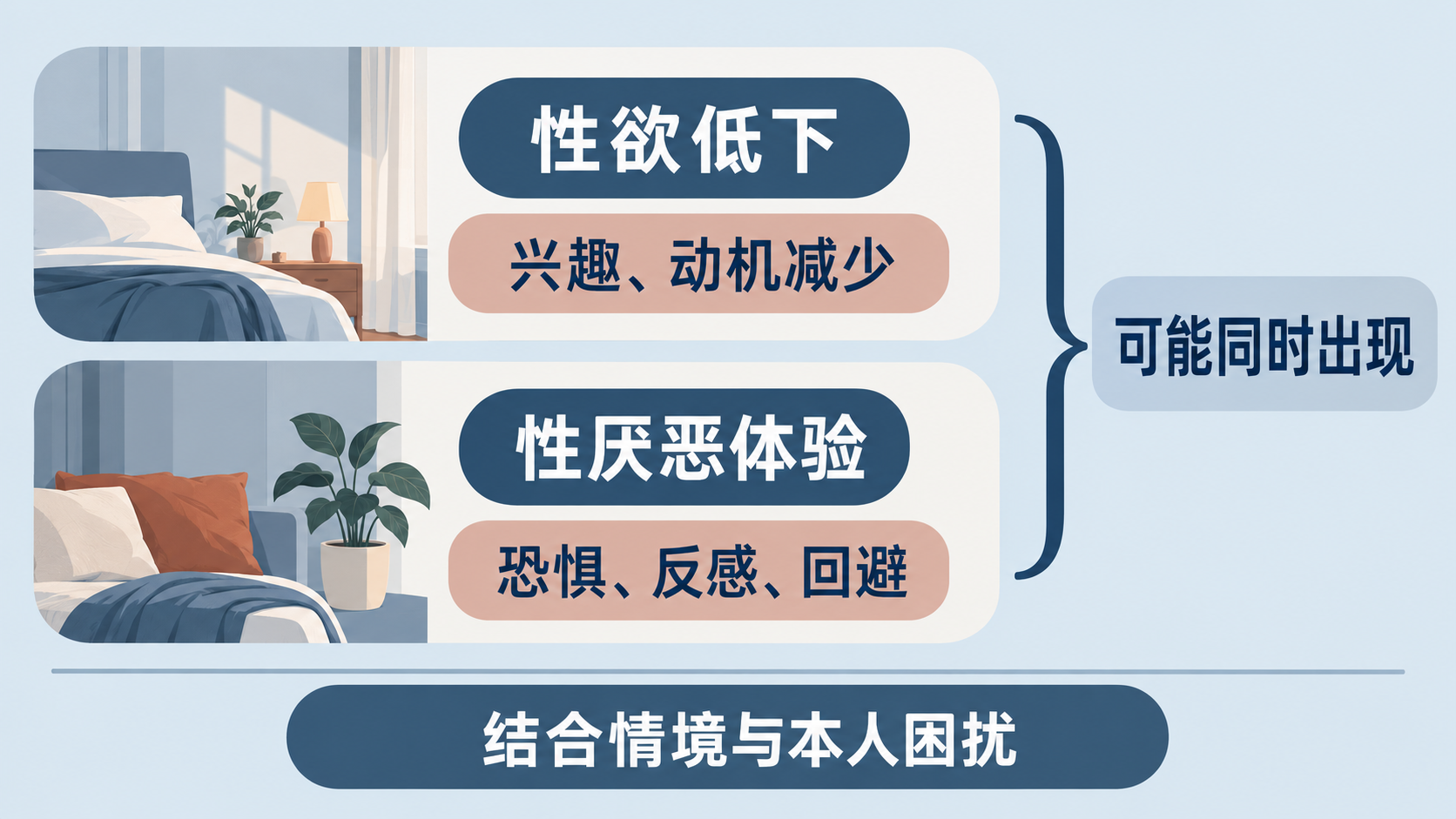 兴趣减少与明显反感的区别