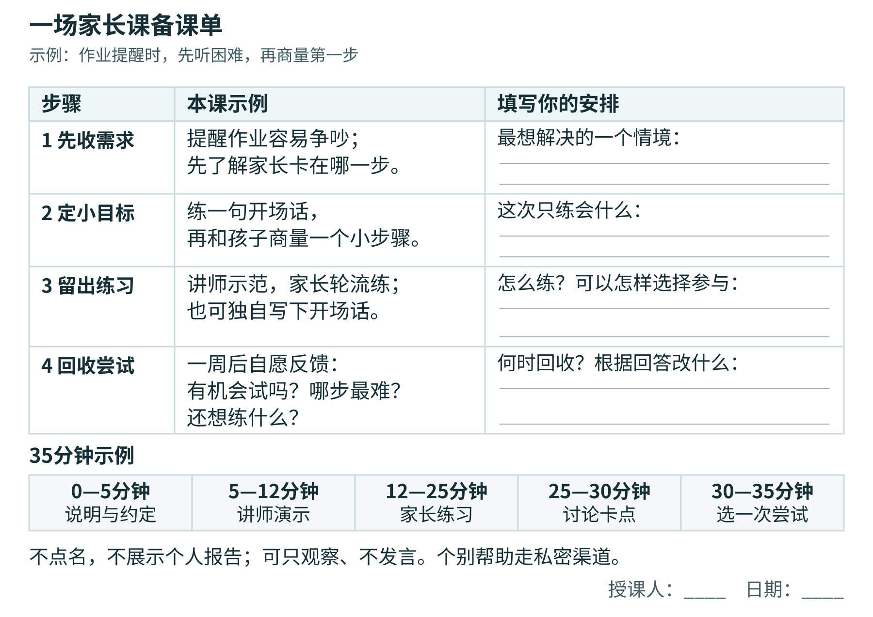 家长课堂备课单:从作业提醒需求到35分钟练习与一周反馈