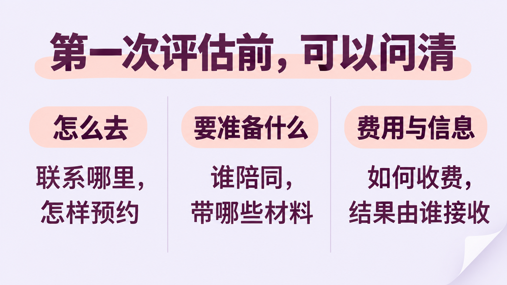 首次专业评估前需要问清的实际准备与信息去向