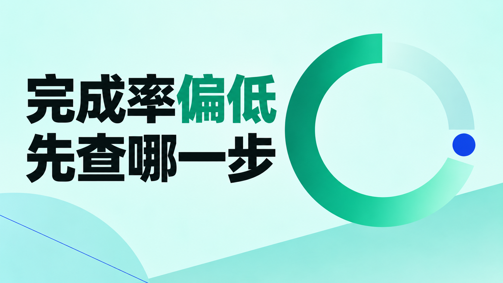 团体心理测评完成率复盘