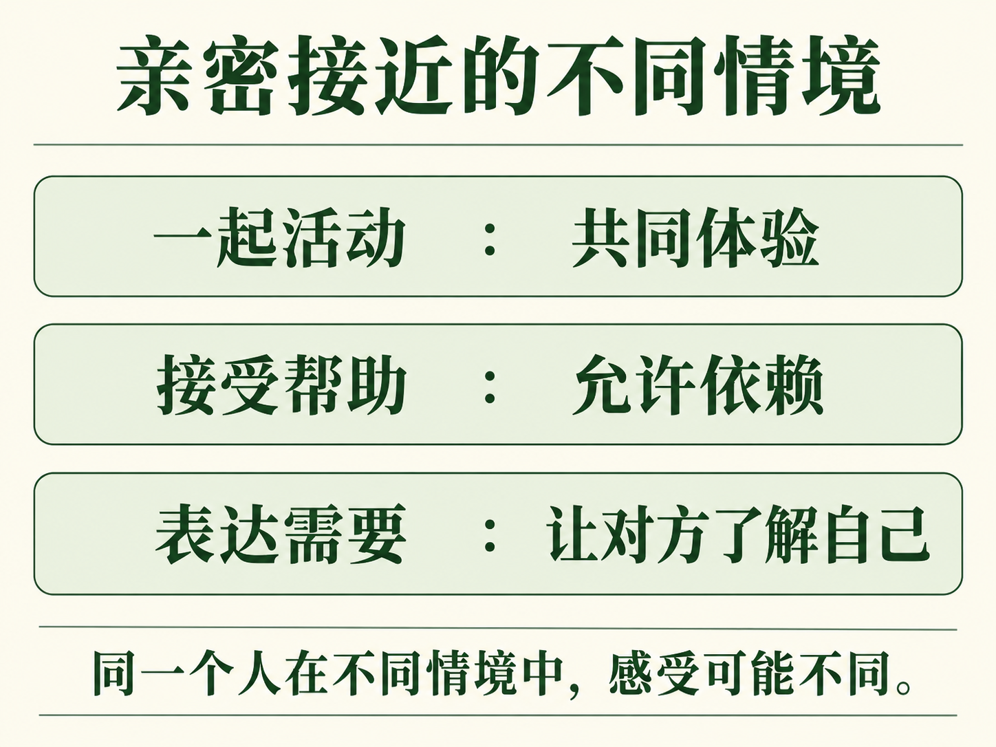 不同亲密情境中的退缩