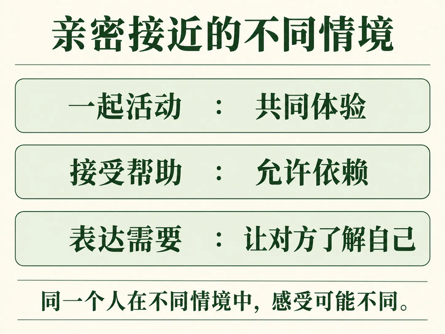 不同亲密情境中的退缩