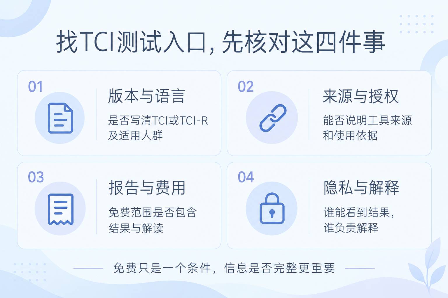 选择TCI测试入口时核对版本、来源授权、报告费用和隐私解释