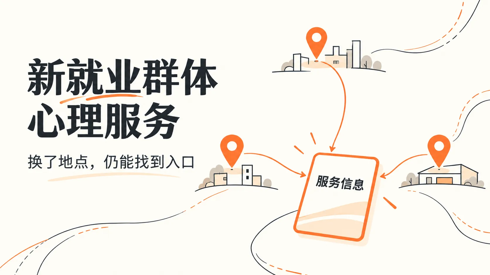 不同工作地点连接一张可保存的服务信息卡，表达离开原站点后仍能联系心理服务机构。