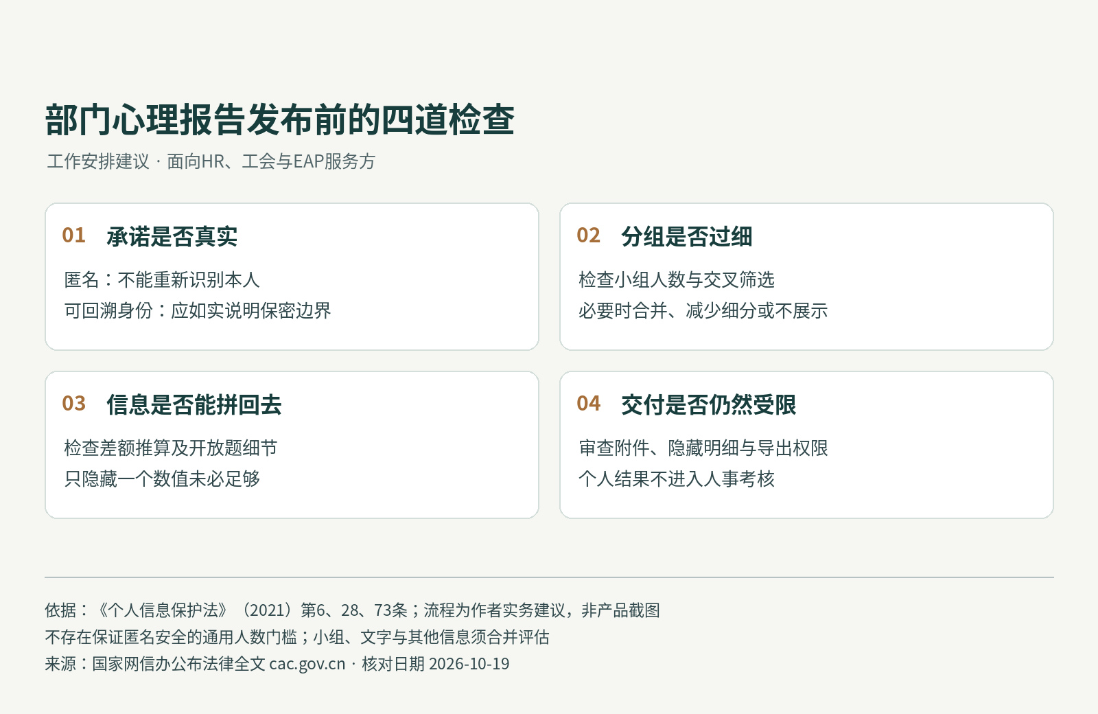 部门心理报告的四道发布检查，工作安排建议