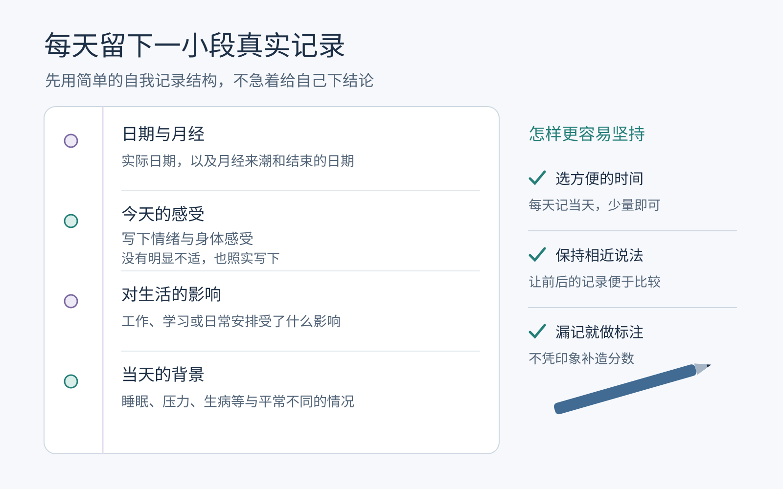每日自我记录中可以保留的内容