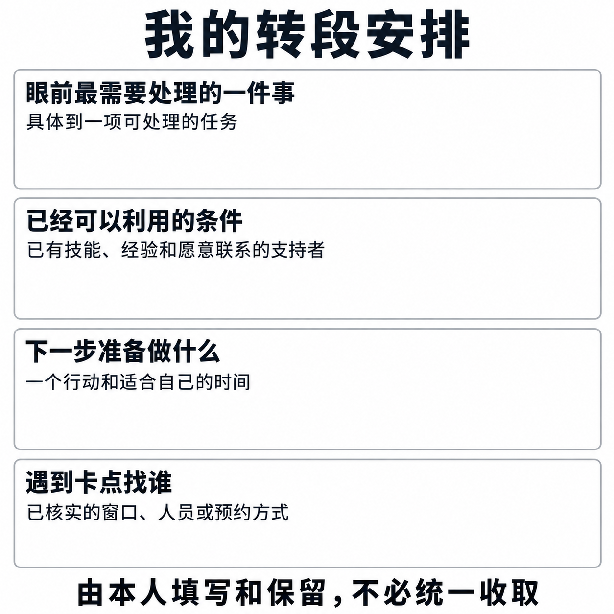 个人转段安排包含当前任务、已有条件、下一步行动和求助对象四项，由本人填写并保存
