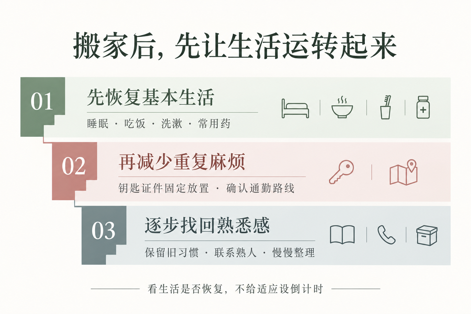 搬家后总是烦躁不安,怎样把日子重新安顿好