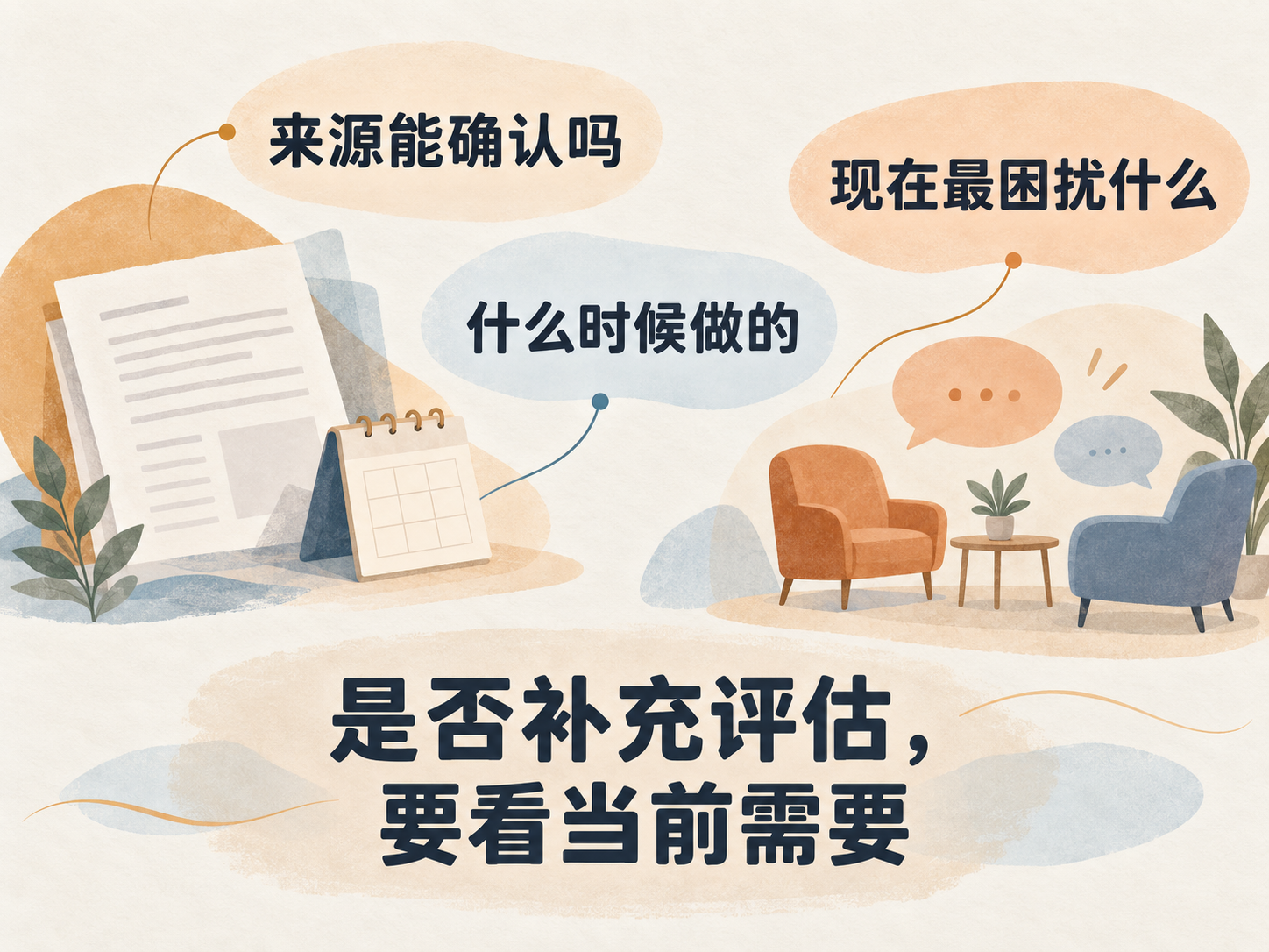 理解原有心理测试结果，需要结合工具来源、作答时间与当前困扰