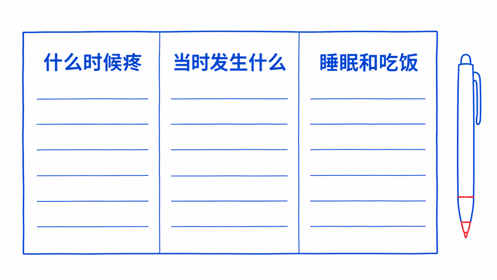 记录疼痛时间、事情与睡眠饮食