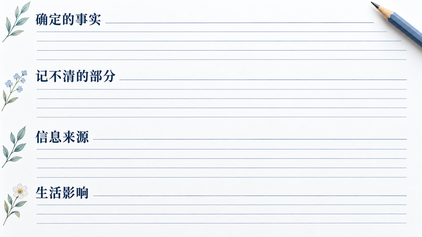 就诊记录四栏：确定的事实、记不清的部分、信息来源、生活影响。