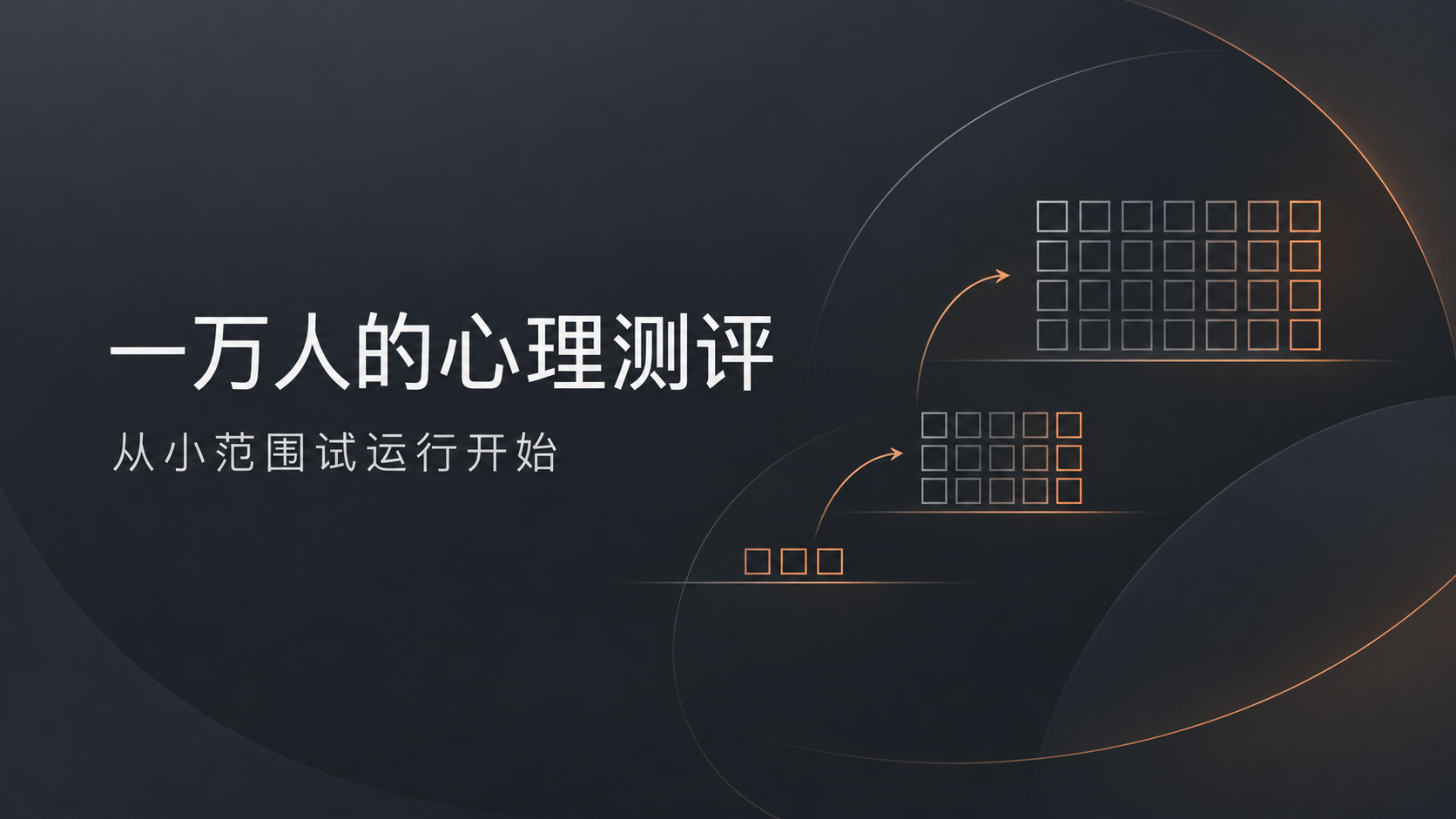 一万人的心理测评，发出二维码才刚刚开始｜官网封面