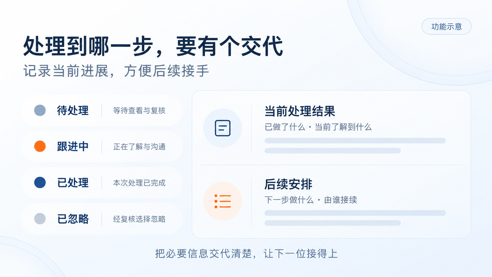 几千人测完以后，需要关注的人别漏下：正文图2