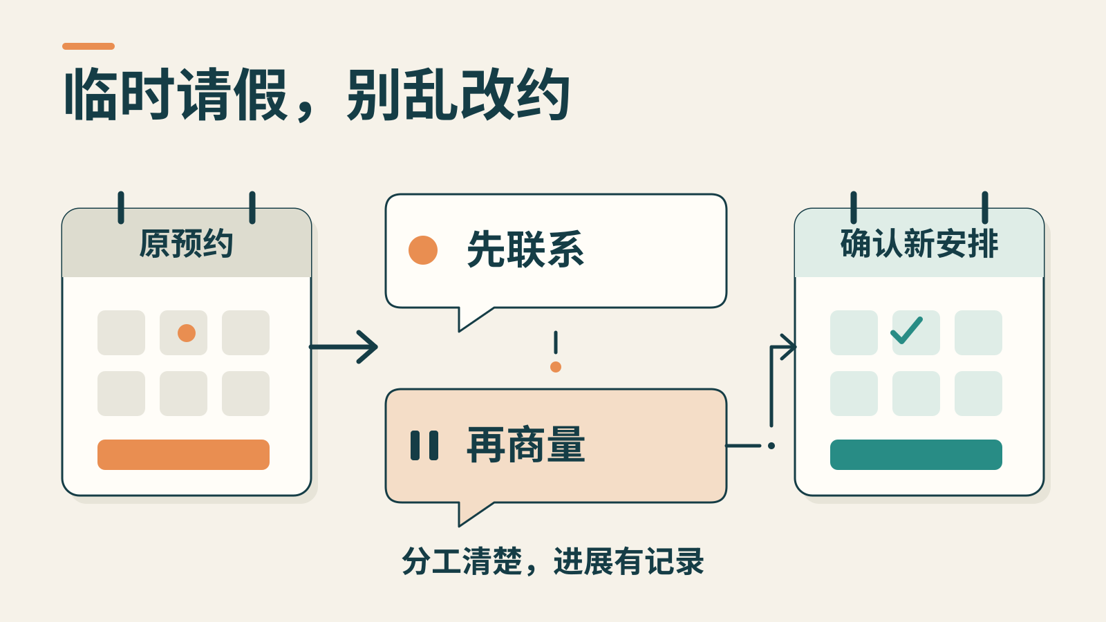 咨询师临时请假，已经约好的来访怎么安排
