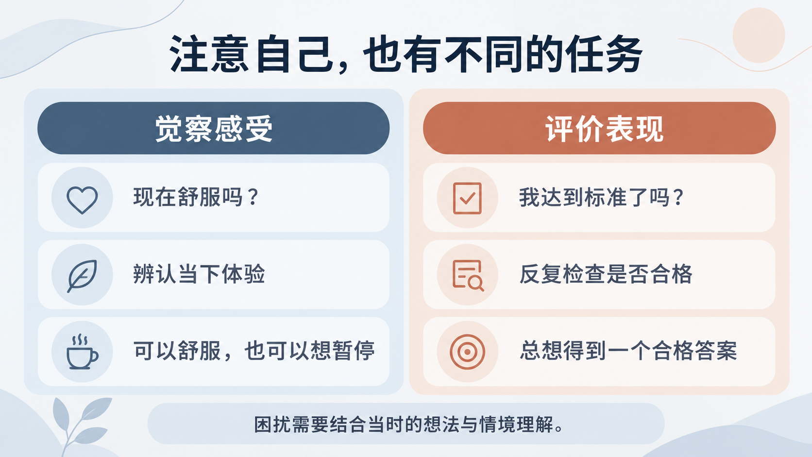 觉察感受与评价表现的区别