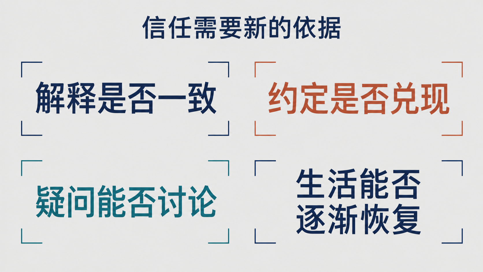 信任修复中可以观察的具体变化