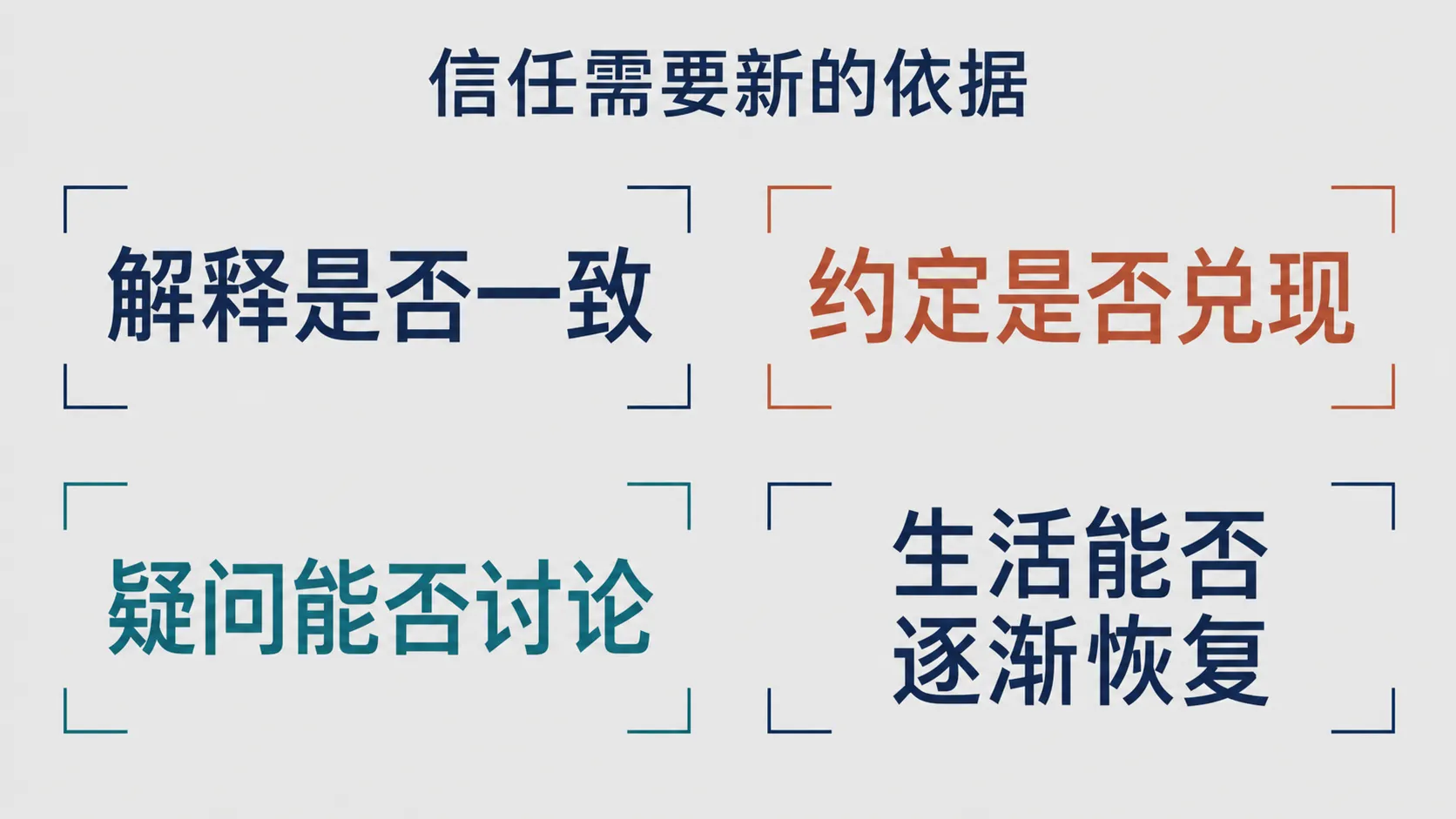 信任修复中可以观察的具体变化
