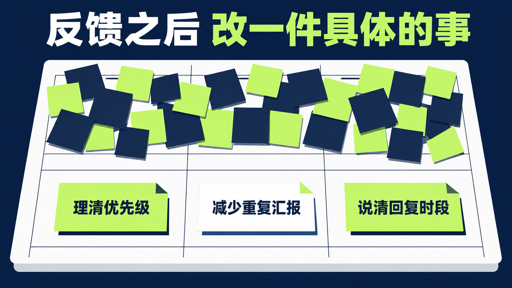 反馈之后可以改进的具体工作安排