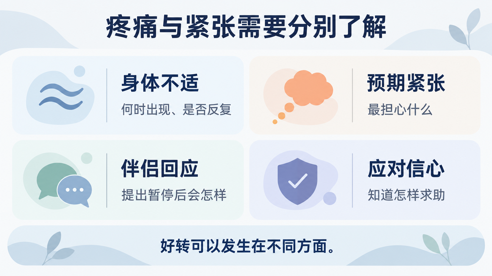 身体不适与亲密紧张分别评估