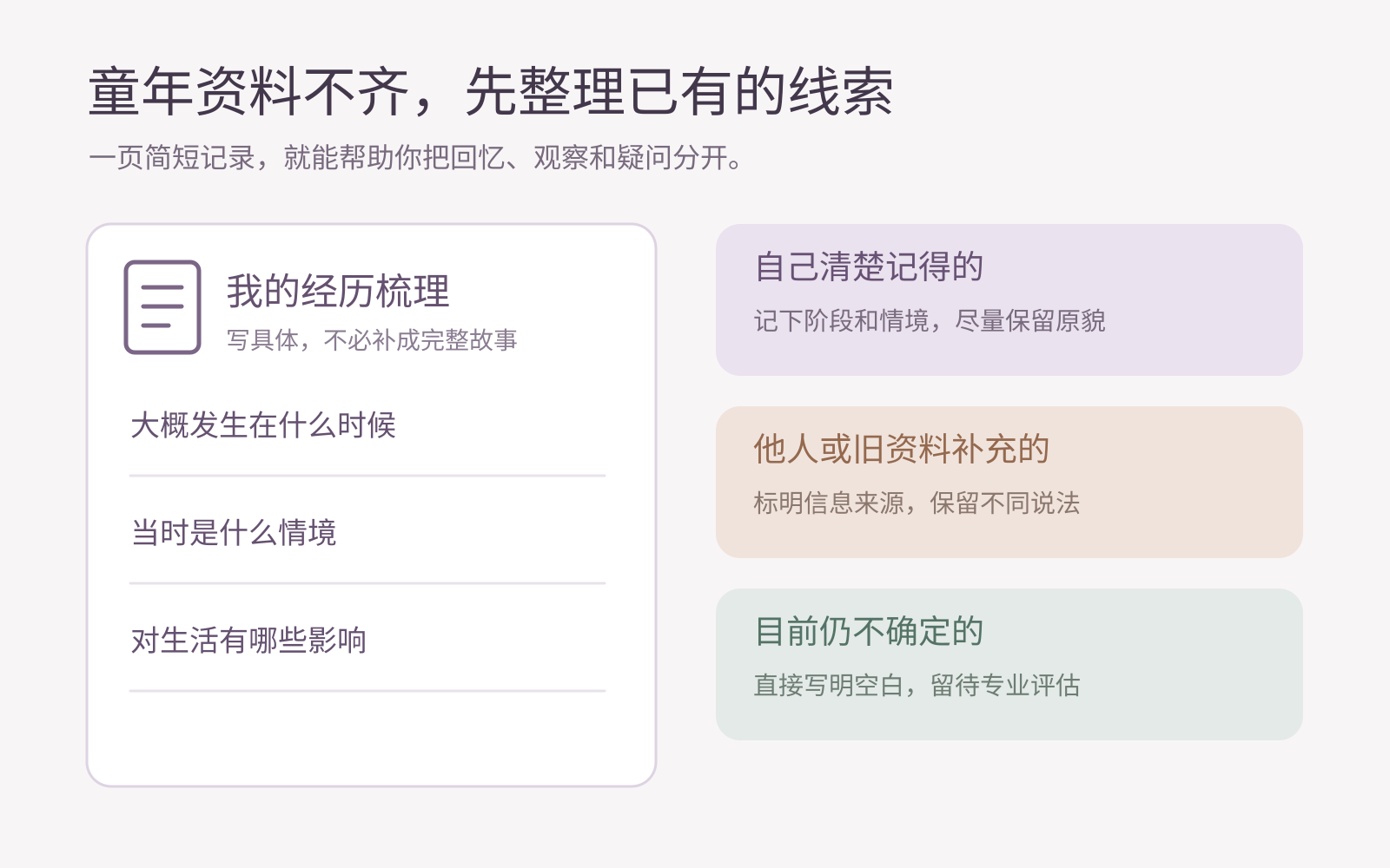 评估材料可以分为个人记忆、他人观察和旧记录,同时清楚注明不确定之处