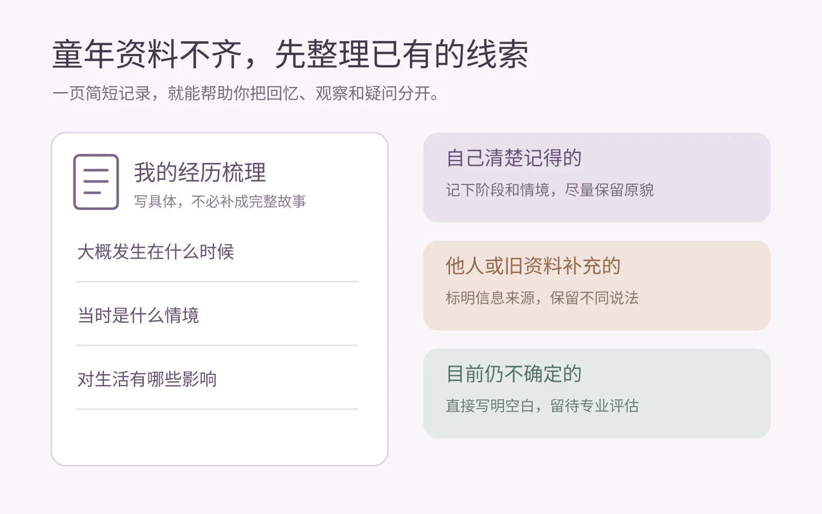 评估材料可以分为个人记忆、他人观察和旧记录，同时清楚注明不确定之处