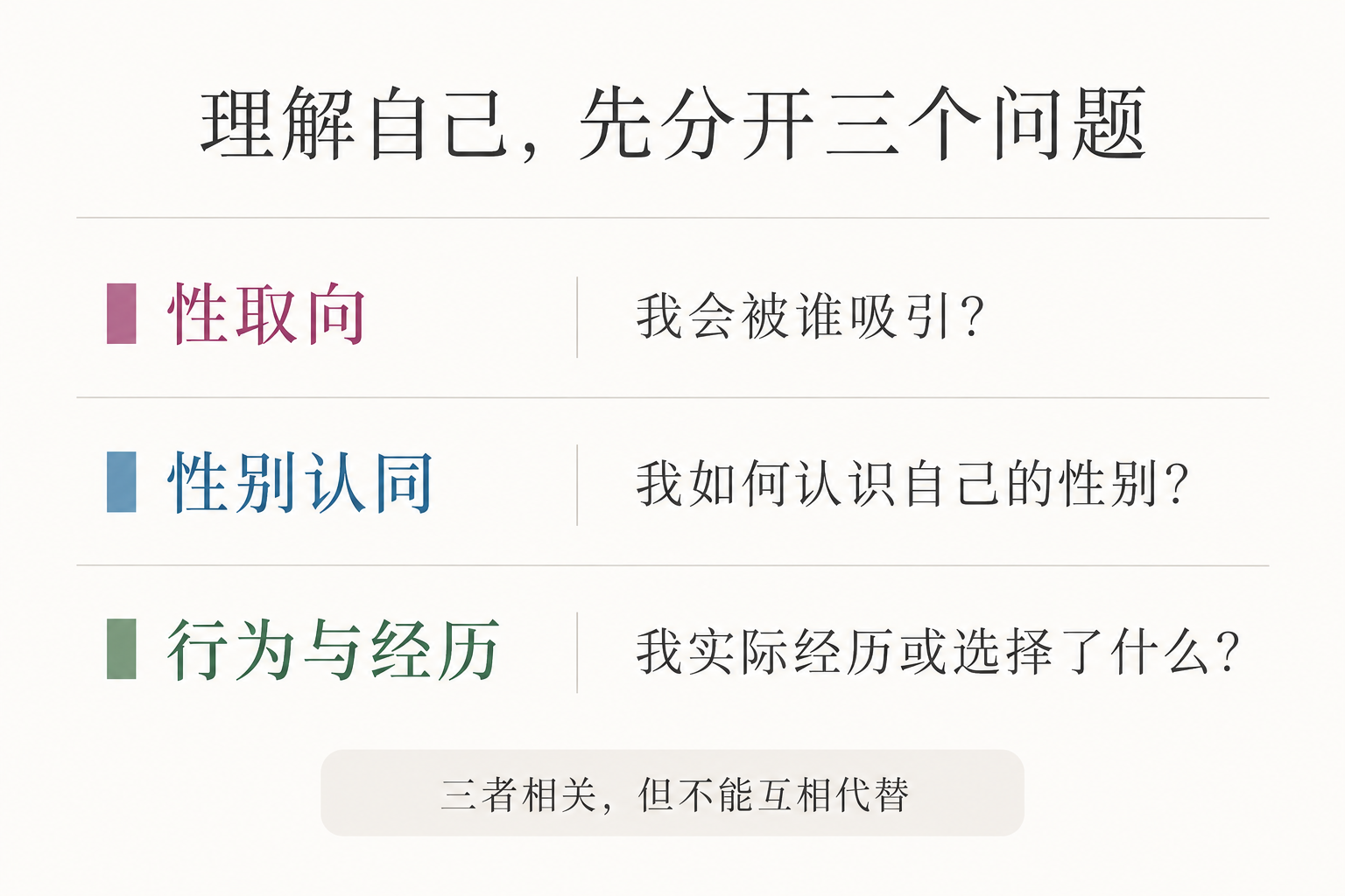 常见性取向有哪些？几个容易混淆的词一次说清