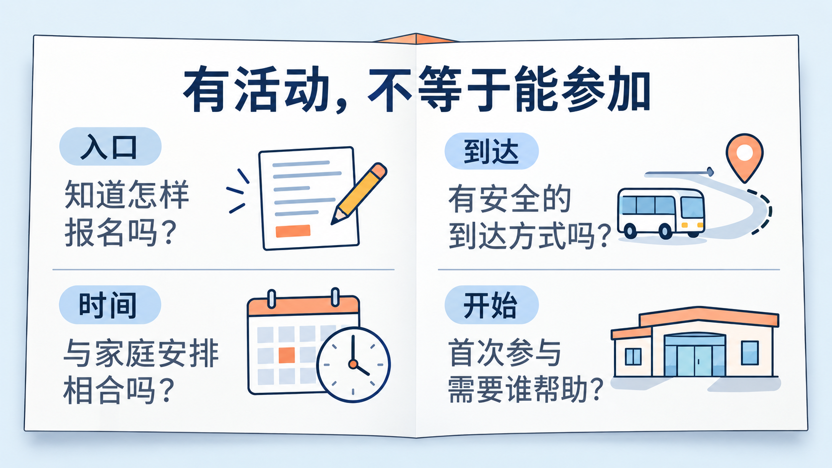 核对报名入口、家庭时间、安全到达方式及首次参与帮助,让资源能够实际使用