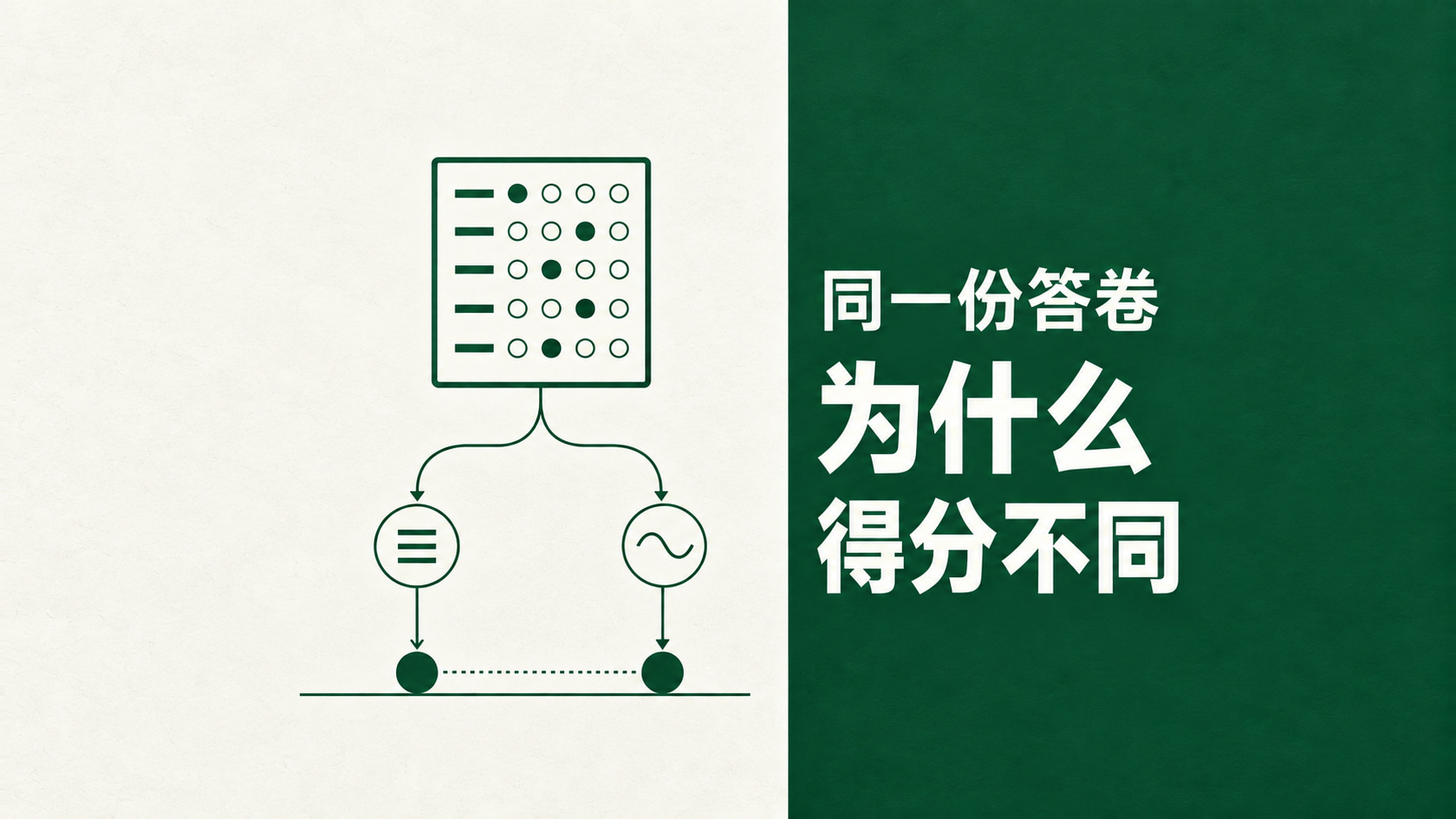 同一份答卷在不同系统得分不同 采购方怎样核对