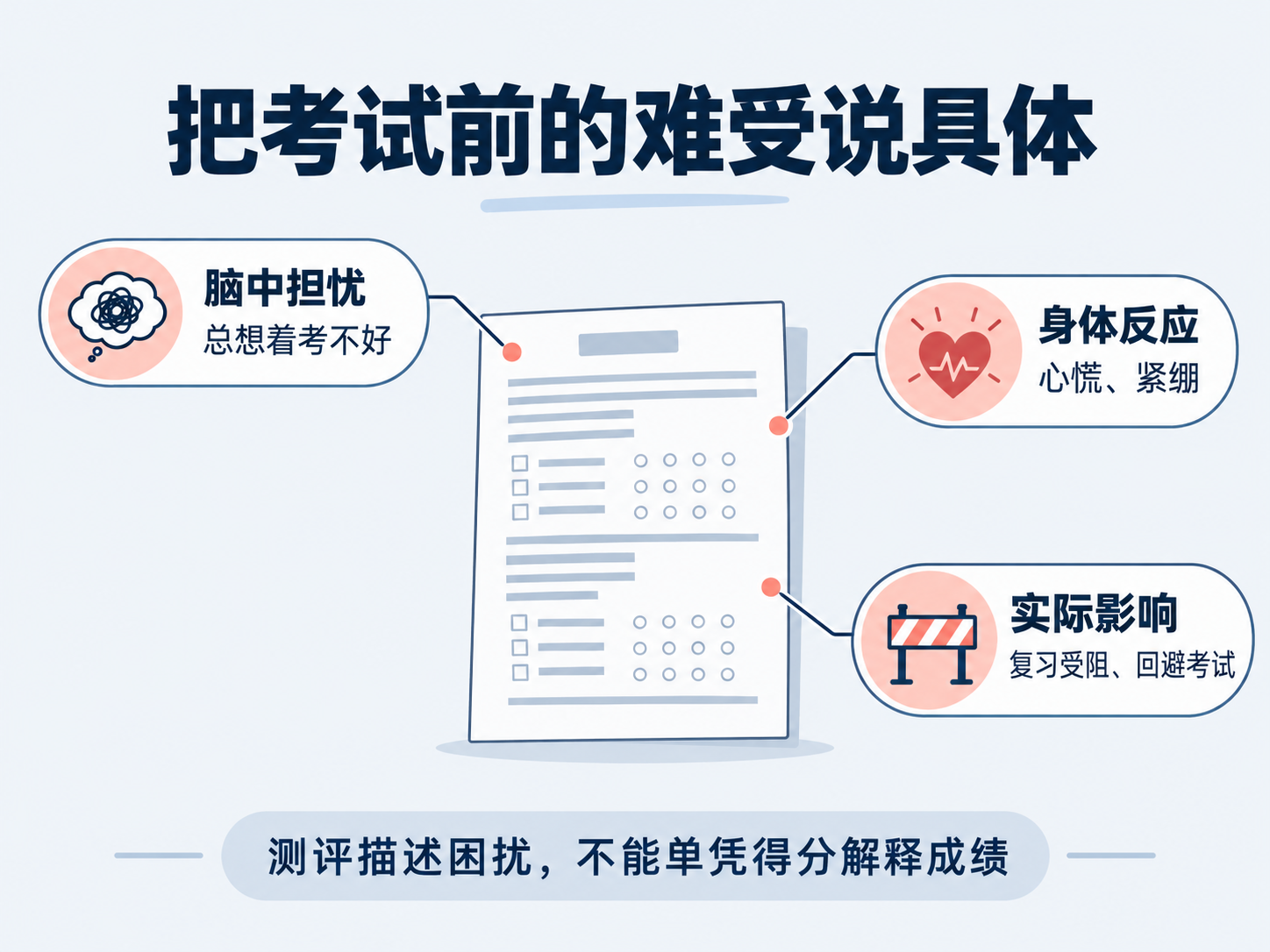 考试焦虑需要了解的表现