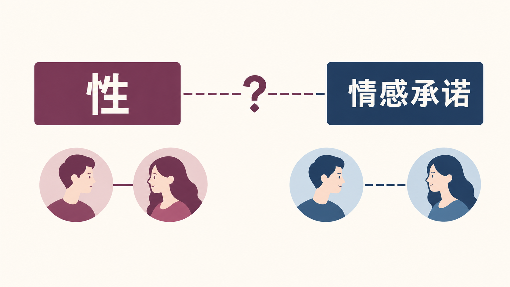 社会性性取向与亲密关系的个体差异