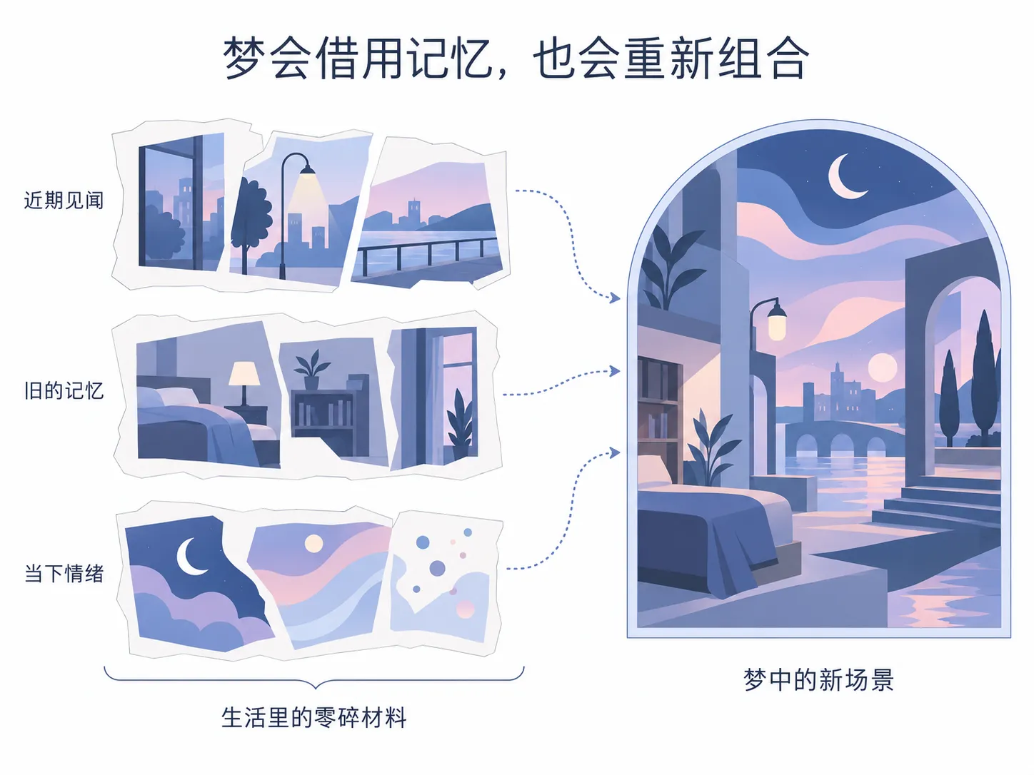 梦见不喜欢的人,性梦暴露了真实欲望吗? 知识图解