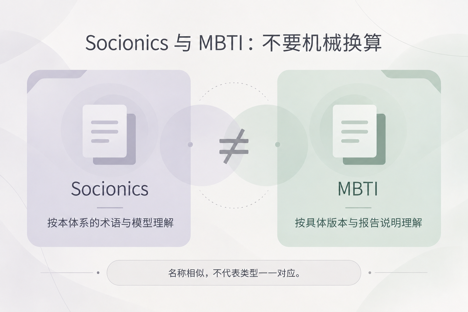 Socionics是什么:它与MBTI有什么区别:图解