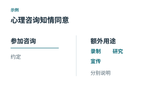 心理咨询知情同意结构示例：参加咨询的约定与录制、研究、宣传等额外用途分开说明。